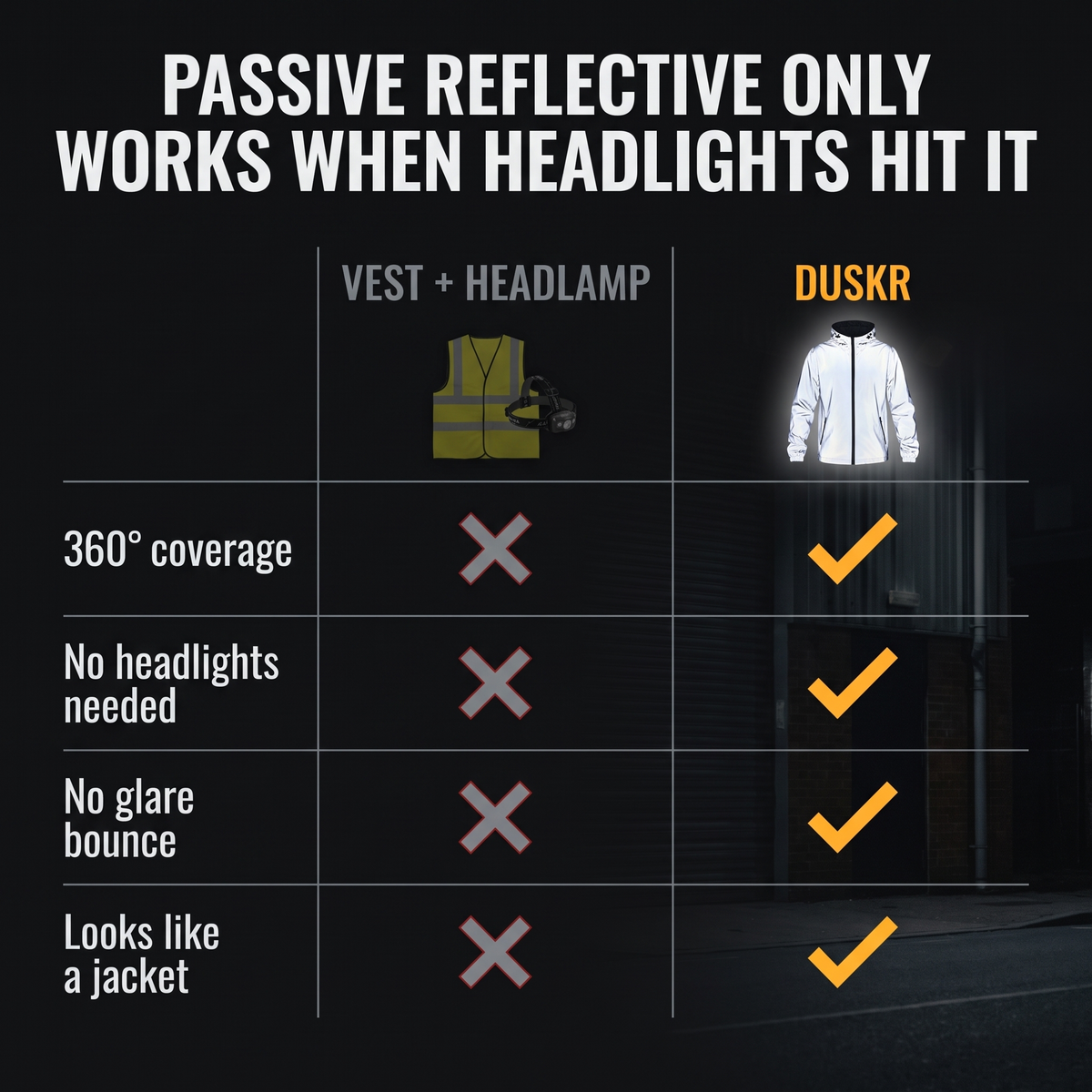 Duskr Glow Jacket
